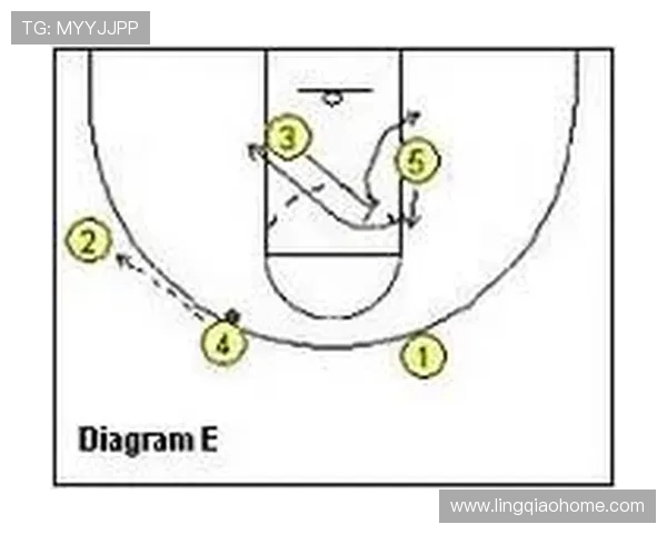 南京乒乓球队快攻战术解析与未来发展趋势探讨